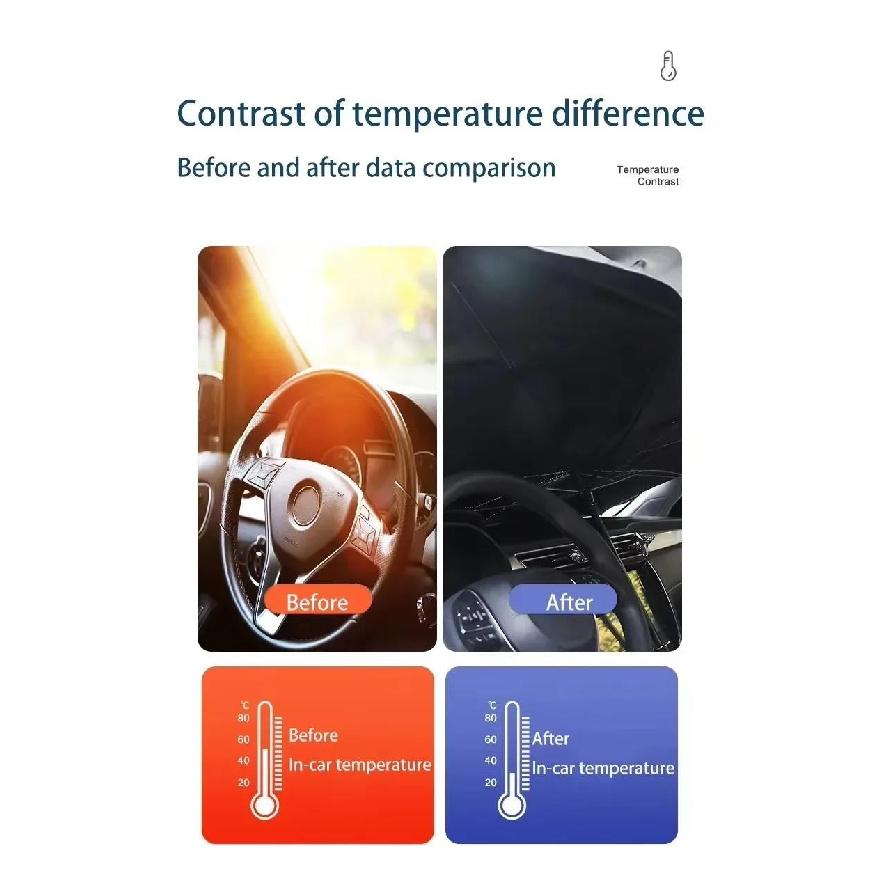 Car Specific Sunshade Sunshade Artifact Sunshade Protection Umbrella Interior Windshield Sunshades Exterior AccessoriesWindshield Sunshades 1