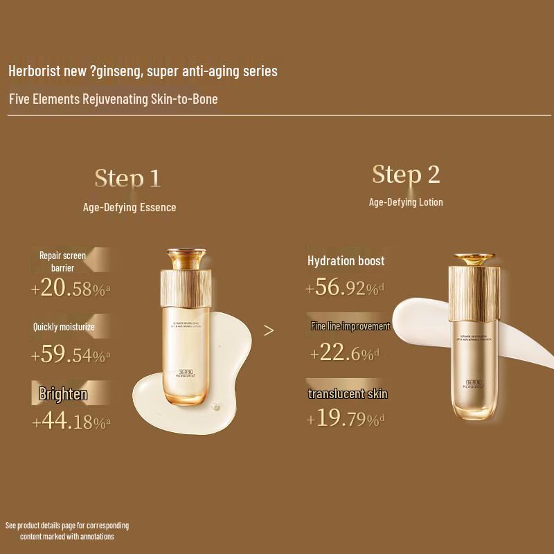 Herborist Imperial Ginseng Firming Anti-Wrinkle Skincare Set