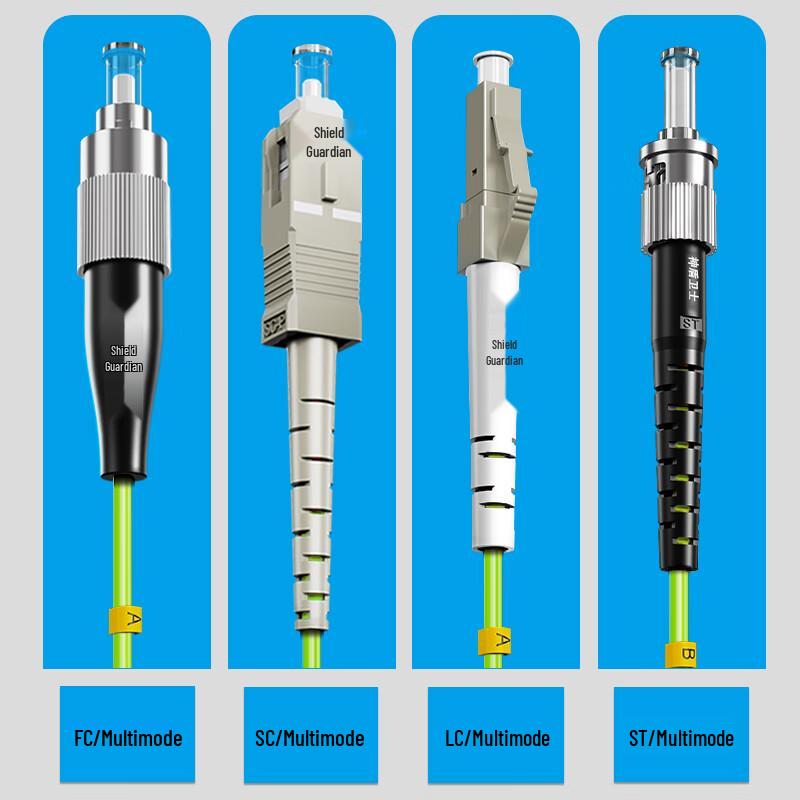 Shendun Guard Multimode Fiber Optic Patch Cable