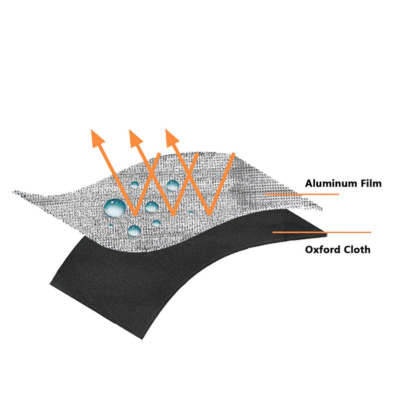 UV Protection Door Window Covers Window shield Sun Shade Blocker Car Window Sun Shades Door Window Screen Cover