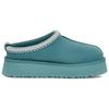 UGG Tazz Slipper Deep Ice Women's 1122553-DEE
