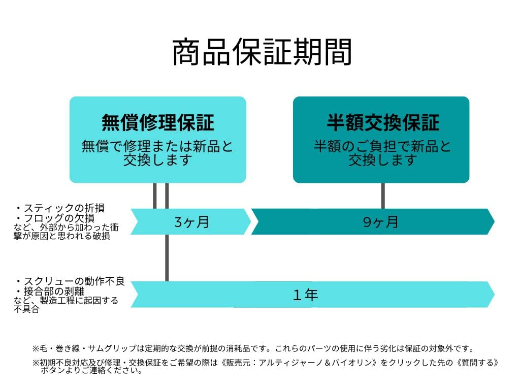 ARTIGIANO&VIOLIN D. Peccatto Model Metal Tip Pernambuco Cello Bow AP-303