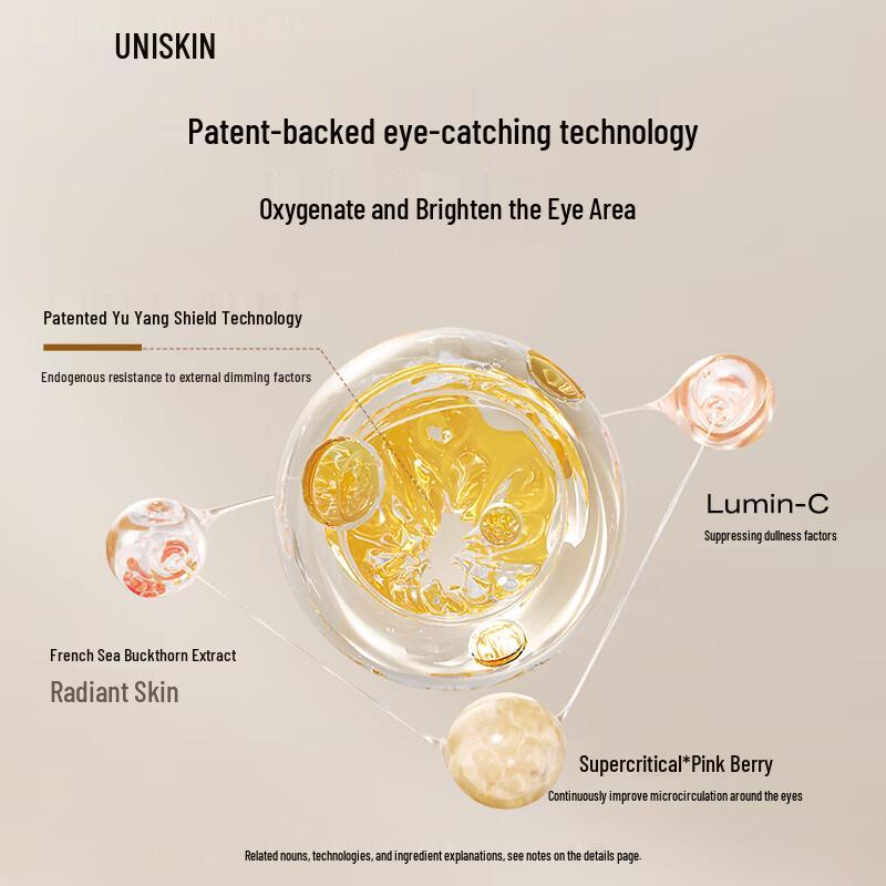 UNISKIN Brightening & Anti-Wrinkle Eye Essence Oil