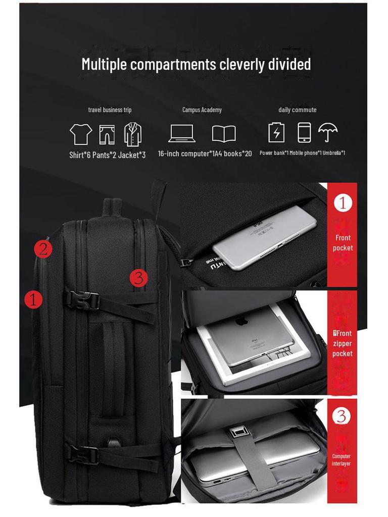 High-End Waterproof Unisex Fashion Backpack for Travel, Business, and School