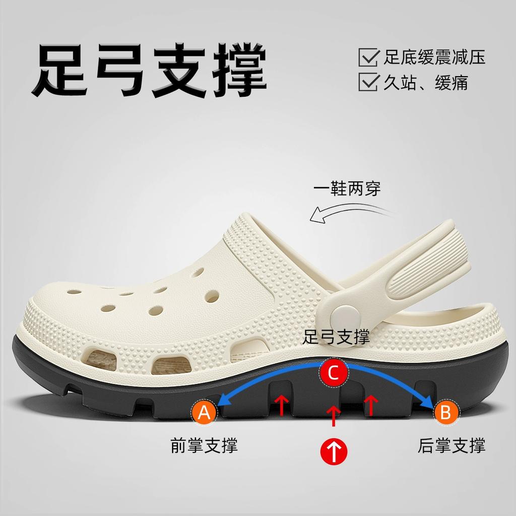 Operating Room Hole Shoes Summer Wear Beach Shoes Eva Non-slip Deodorant Bag Head Slippers Sandals