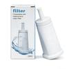 SAGE Coffee Machine 875/878 Universal Replacement Filter Cartridge