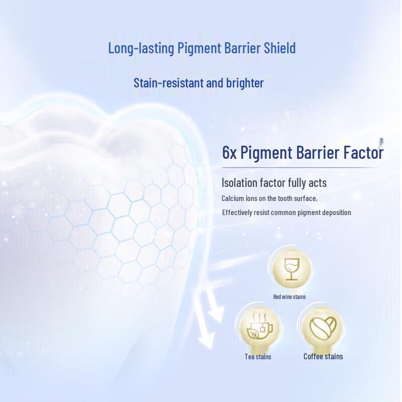 Crest Fresh Snow Cherry Whitening Toothpaste