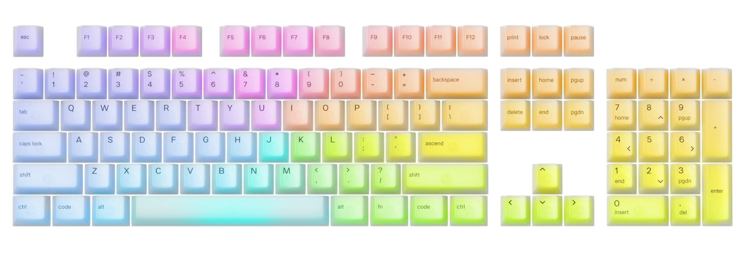 

Glorious Polychromatic RGB Keycaps, Translucent, Cherry Profile, US ANSI English Layout, 115 Keycaps, GLO-KC-POLY-RGB KB760