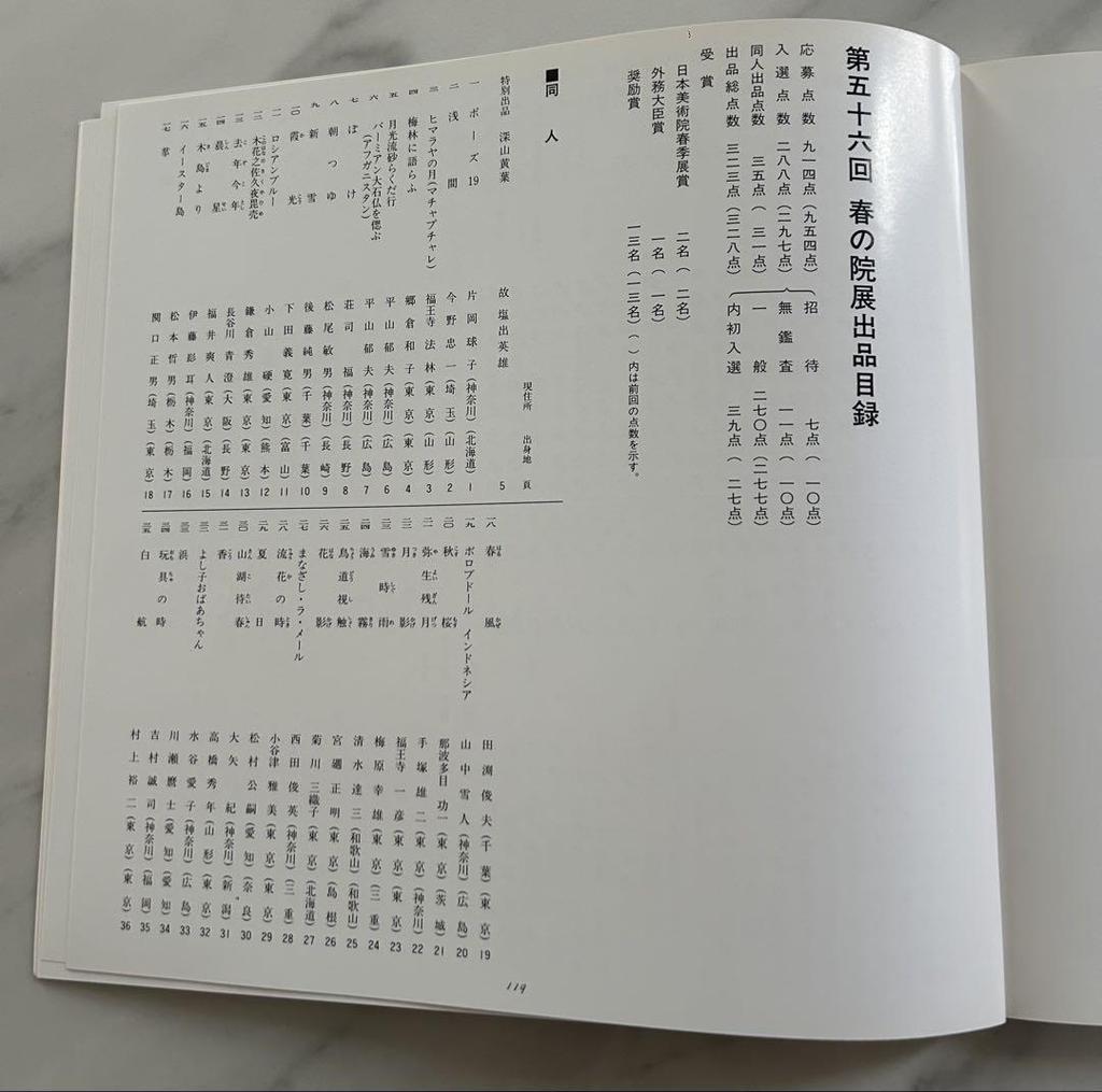 [USED] Spring Inten Complete Works Collection 56th