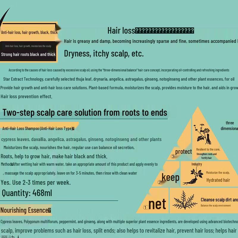 Bawang Anti-Hair Loss Hair Growth Shampoo Set