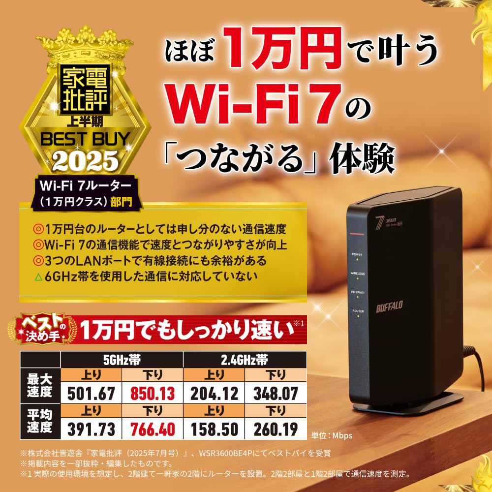 Buffalo WiFi Wireless 7 Eco with iPhone Router, LAN, Wi-Fi 11be, Dual-Band, 2882+688Mbps, Package, [Compatible 17/17 Pro], WSR3600BE4P/NBK