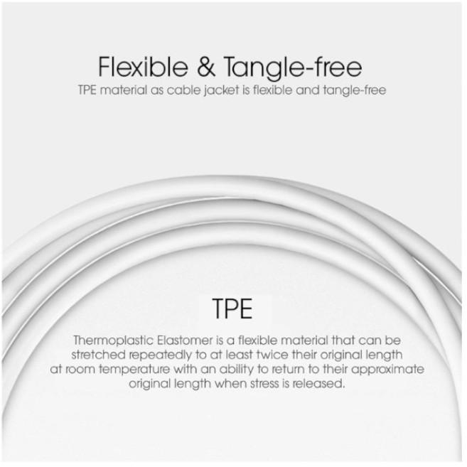 Cables & Adapters 2M Pd 18W Fast Charger Cable For Iphone 12 11 Xr Xs Max Usb Type To Ios Data