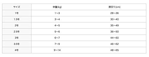 Tre Ponti Fibbia Adjustable Soft Mesh Harness for Dogs, Cushioned and Breathable (LTP123) (Size 4, Green)