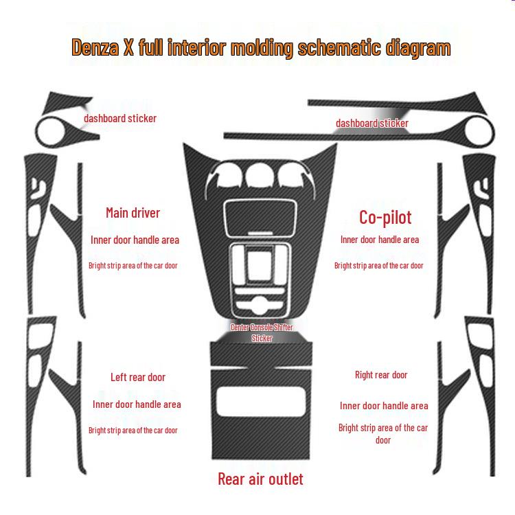 Denza X Modified Interior Carbon Fiber Gear Lever Scratch-Resistant Wrap
