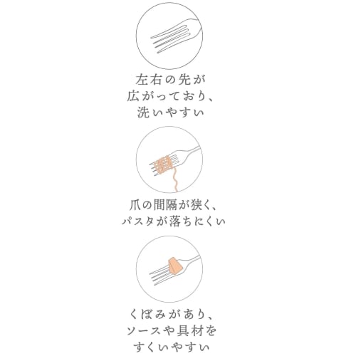 Ippinsha Pasta Fork, 18cm, Sanbyoku Tonichi Shoten, Silver, for easy pasta eating