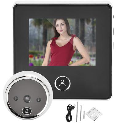 Zabezpečovacie systémy – Domovní videotelefony