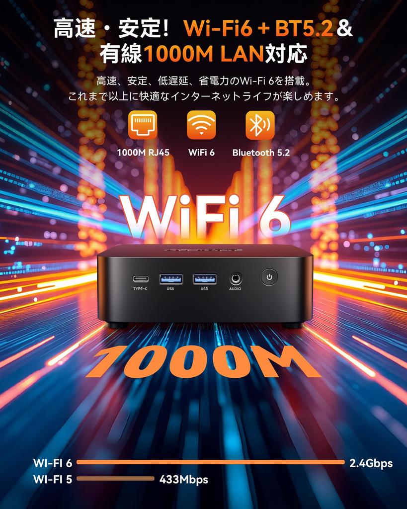 ACEMAGIC Mini PC Ryzen 7 7730U Coming In 8C16T Up To Mini PC Ryzen Windows 11 Pro 16GB DDR4 512GB SSD Expandable 4K Triple Screen Support WiFi 6 Wired