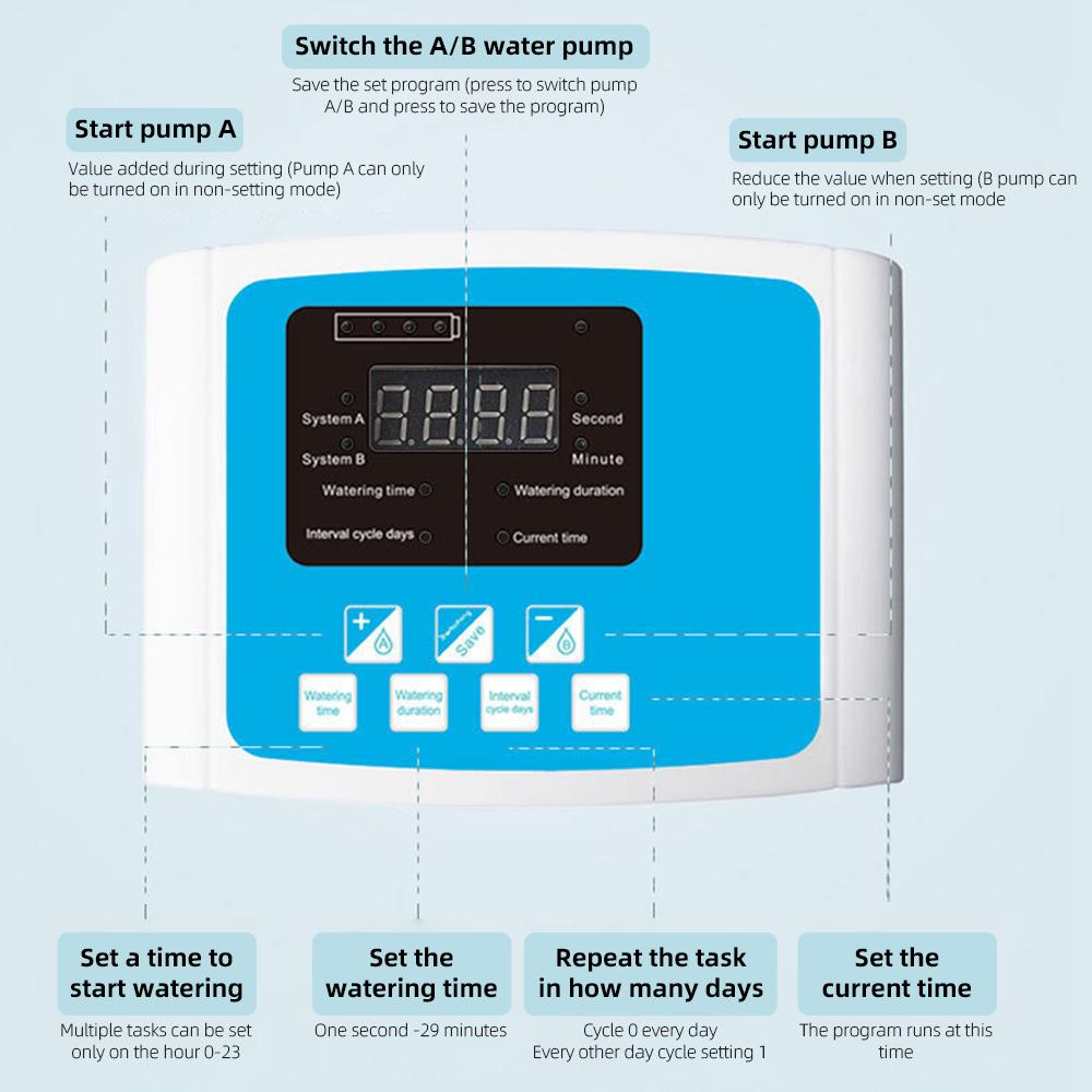 Комплект для автоматического капельного орошения. Питание от USB и питание от солнечной — фото 8