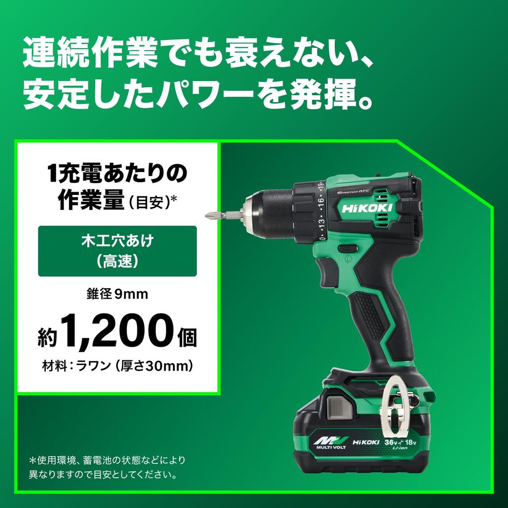 HiKOKI 18V Cordless Drill Driver DS18DE Compact Type and Case (2 Drills, Charger, Included) DS18DE(2XPZ)