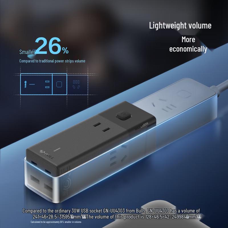 Gongniu Power Strip with Type-C 30W and Switch