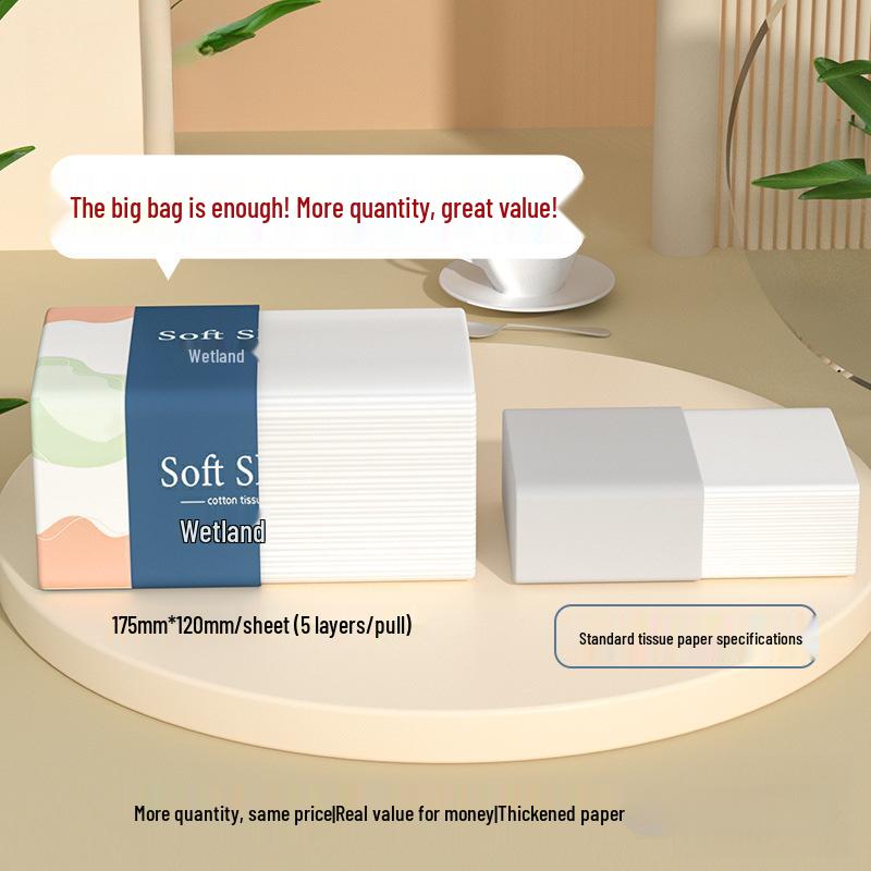 Affordable Household Tissue Variety Pack: Tissues, Napkins, Toilet Paper, Hand Towels, Facial Tissues