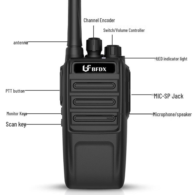 Beifeng BF-S1 Pro 1-10km Two-Way Radio (CN Version)