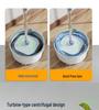 Hands-Free Spin Mop & Bucket Set for Clean & Dirty Water Separation