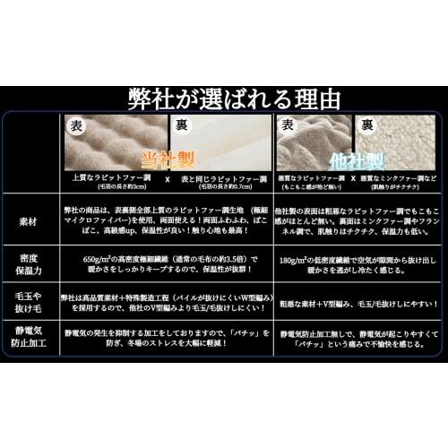 Lautem Blanket - Trending On TV & Social Media: Fluffy Blanket, Stylish and Soft, Perfect for Throws and Sofas, Soft To the Touch, Non-Shedding, Washa