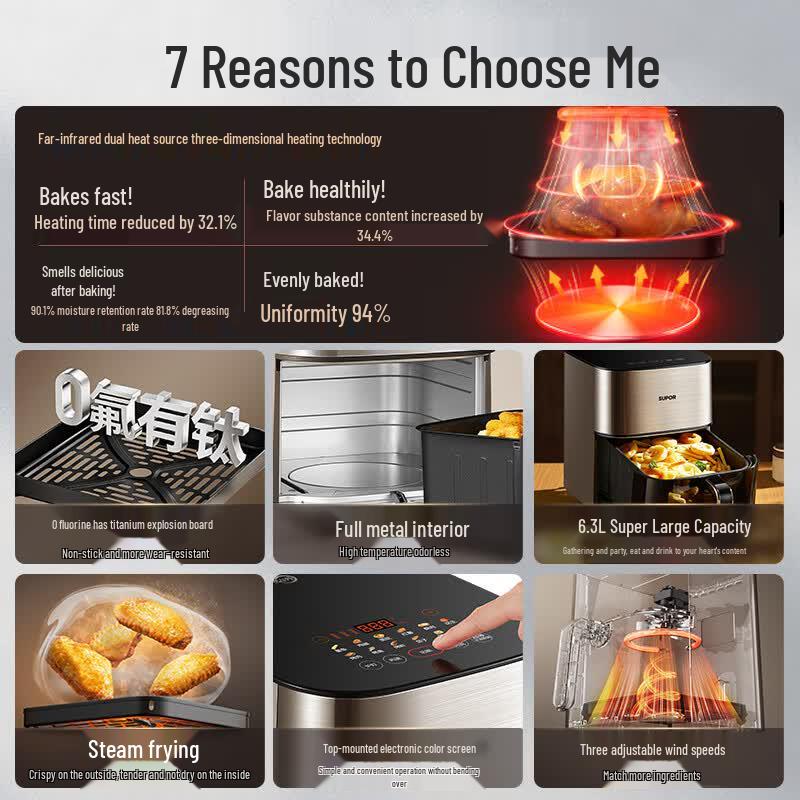SUPOR 6.3L Dual Heat Source Far Infrared Air Fryer CN Plug (adapter Included)