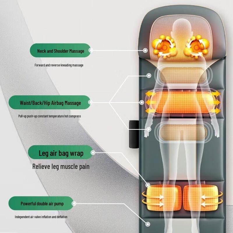 

Многофункциональный электрический массажный матрас