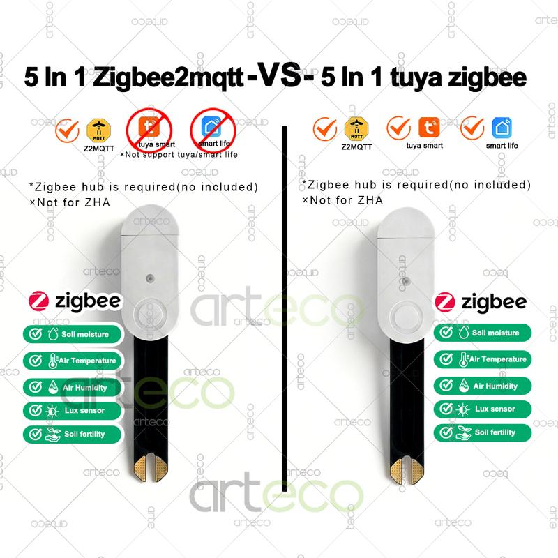 Smart Zigbee Soil Moisture Sensor Luminance Temperature Humidity Detection Soil Moisture Tester,For Tuya Home Assistant Z2MQTT