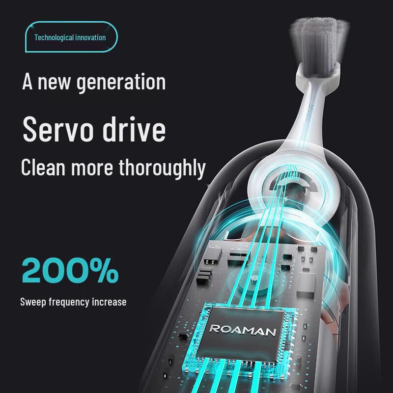 ROAMAN X70A Sonic Electric Toothbrush