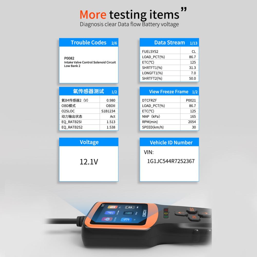 Scaner OBD2 Cititor de coduri OBD și instrumente de scanare Instrument de scanare de diagnosticare a motorului de mașină pentru toate mașinile cu protocol OBDII