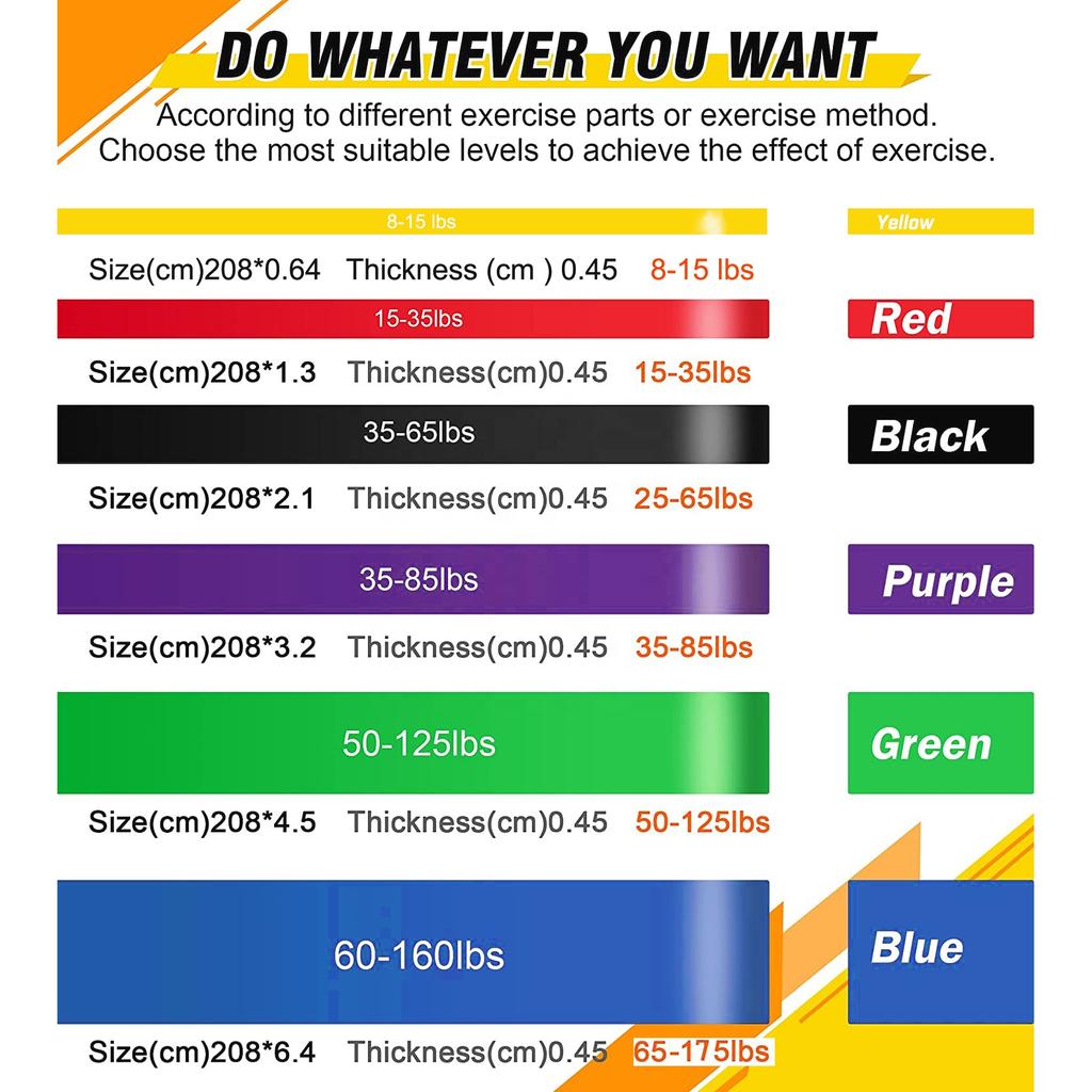 Custom Logo Rubber Resistance Band Elastic Band Training Pack Pastel Color Fitness Custom Logo Resistance Bands For Gym Exercise
