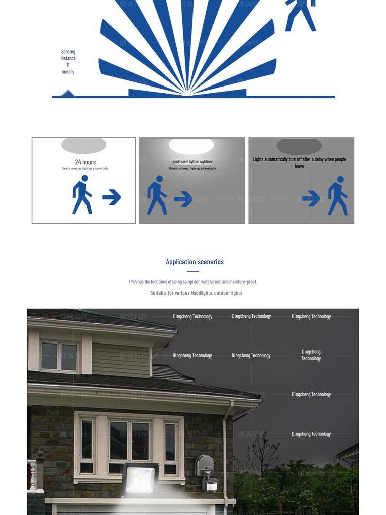 Dustproof IP54 Infrared Body Sensor Switch with Base