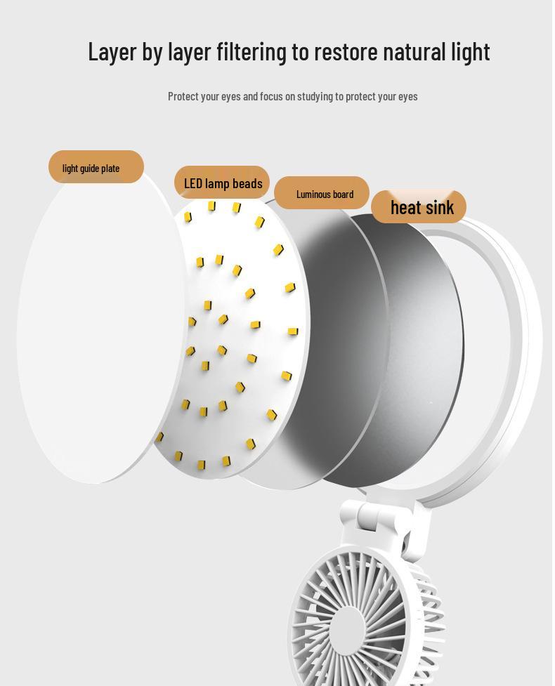 Rechargeable Dual-Use Desk Lamp with Eye Protection – Bright, Foldable, and Smart for Student Reading and Writing.