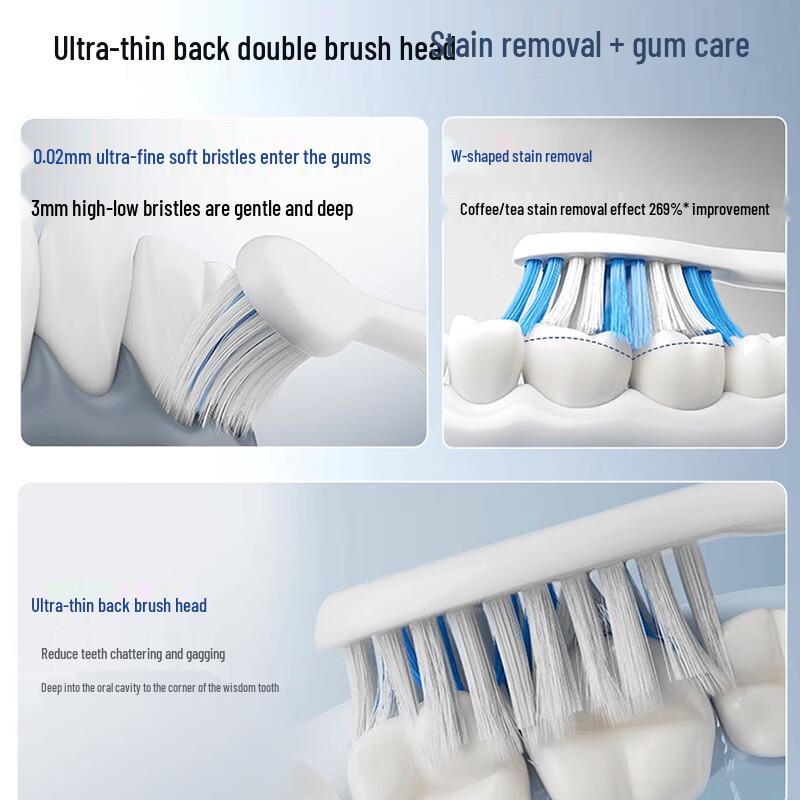 Panasonic Sonic Electric Toothbrush with Smart Pressure Sensor CN plug (adapter included)