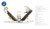 LEATHERMAN SIGNAL with 19 Fire Emergency Disaster Preparedness Multi-Tool Functions Starter, Whistle, 25-Year Warranty, Camping, Survival, (Basic