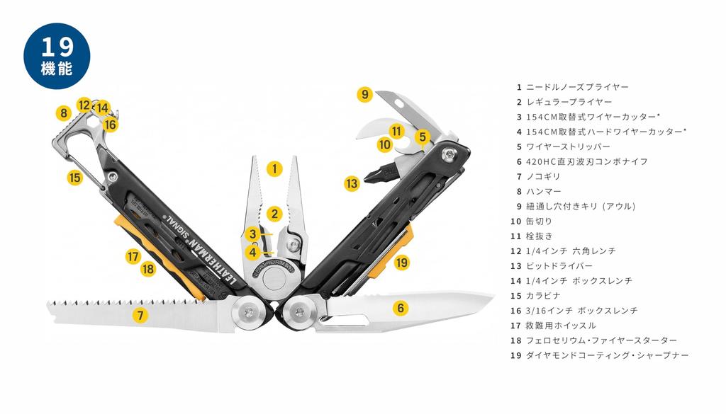 LEATHERMAN SIGNAL with 19 Fire Emergency Disaster Preparedness Multi-Tool Functions Starter, Whistle, 25-Year Warranty, Camping, Survival, (Basic