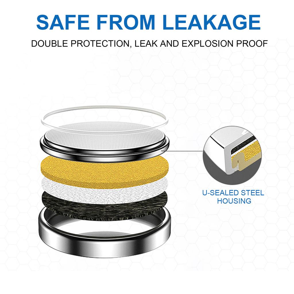 Long Lasting Power CR2450 Lithium 3V Button Cells CR2450 3V Lithium Coin Batteries for Consistent Power In Electronics