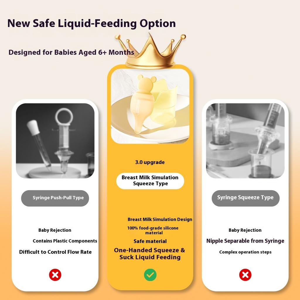 New Baby Medicine Feeder Anti-choking Baby Products Medicine Feeder Water Milk Silicone Medicine Feeding Artifact Pacifier Type Supplementary Food