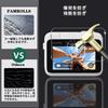 Compatible with Insta360 Tempered Glass Screen Protectors Lens Protectors for Insta360 Made with Asahi a high 9H 3D Touch fingerprint and smudge and
