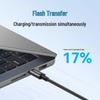 Anker 100W Typ-C zu Typ-C Schnellladekabel für iPhone/iPad/Mac