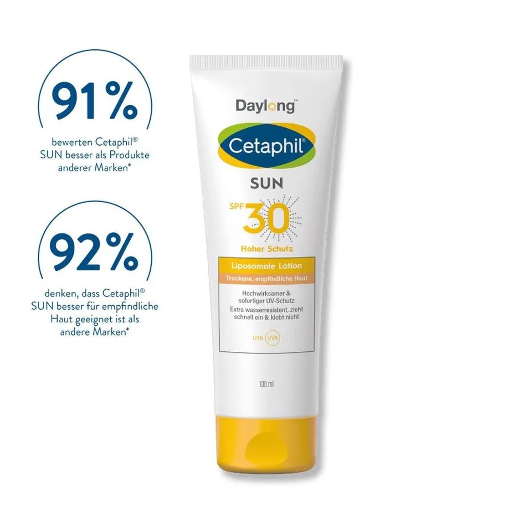 Daylong Cetaphil Liposome Sun Lotion SPF30 100ml