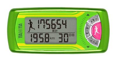 Spor Ekipmanları – Spor Sayaçları