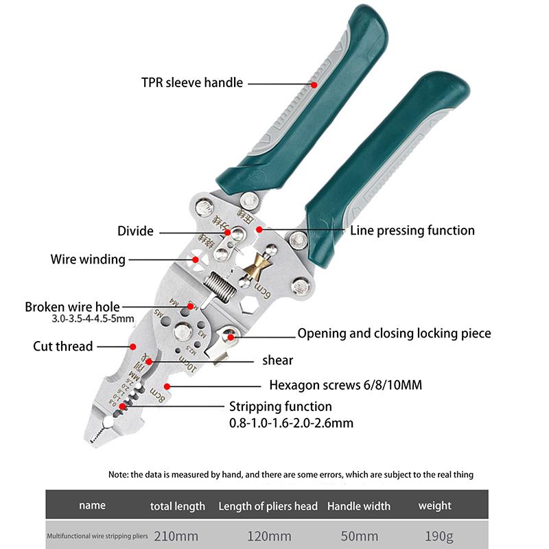 1Pcs Multifunctional Foldable Wire Stripper Crimper Cable Cutter Pliers Electrician Cable Cutting Wiring Pulling Stripping Tools