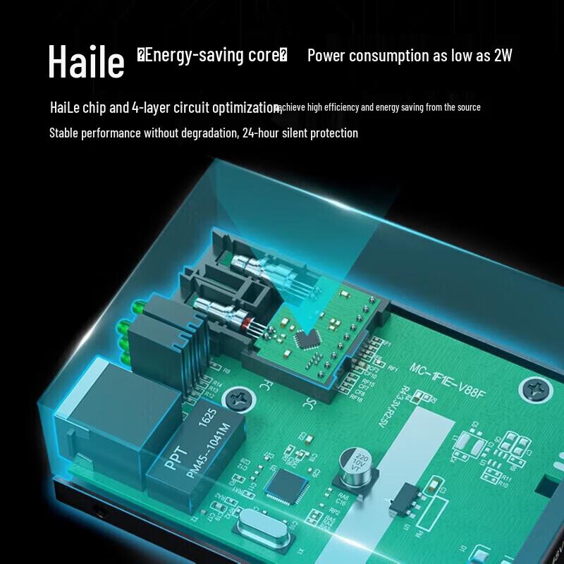 HAILE Gigabit Fiber Optic Transceiver
