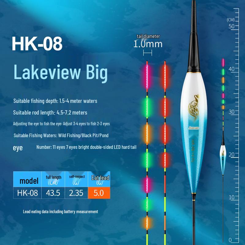 LED Color-Changing Electronic Fishing Float for Night Fishing - Anti-Break, Luminous with Hard Tail.