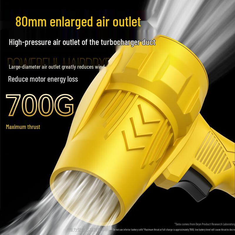 DeYun High-Power Cordless Turbo Blower Fan CN plug (adapter included)