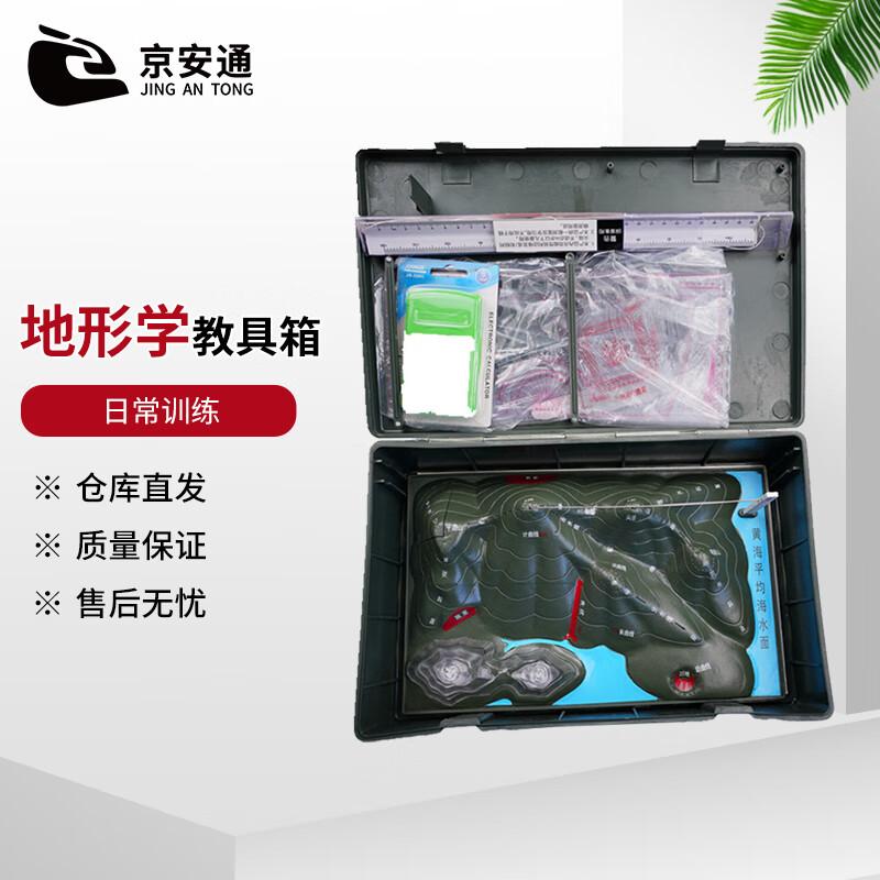 

Military Topography Teaching Kit